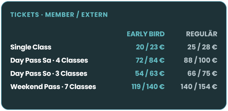 Tickets Member / Extern: Early Bird und Regulär